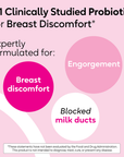 Promotional infographic for a clinically studied probiotic for breast discomfort with three pink circles labeled breast discomfort engorgement and blocked milk ducts on a soft pink background