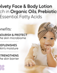 BioGaia Soothing Face & Body Lotion