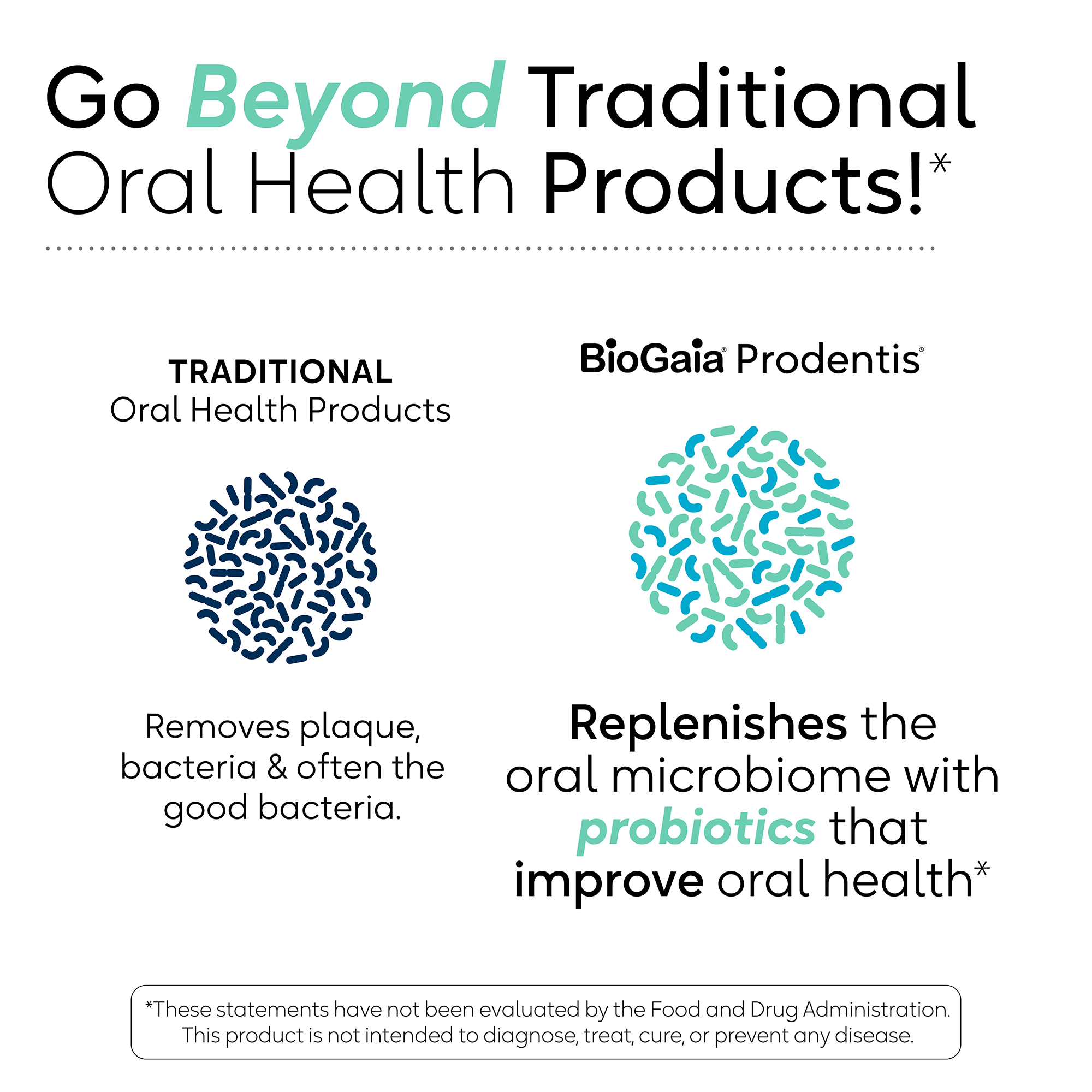 BioGaia Prodentis - Gotas Probióticas