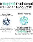 BioGaia Prodentis® - Probiotic Lozenges Mint