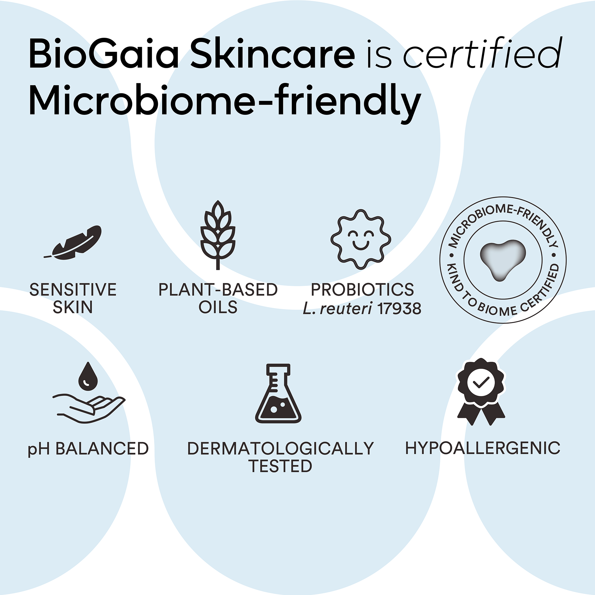 BioGaia Active Care Probiotic Ointment