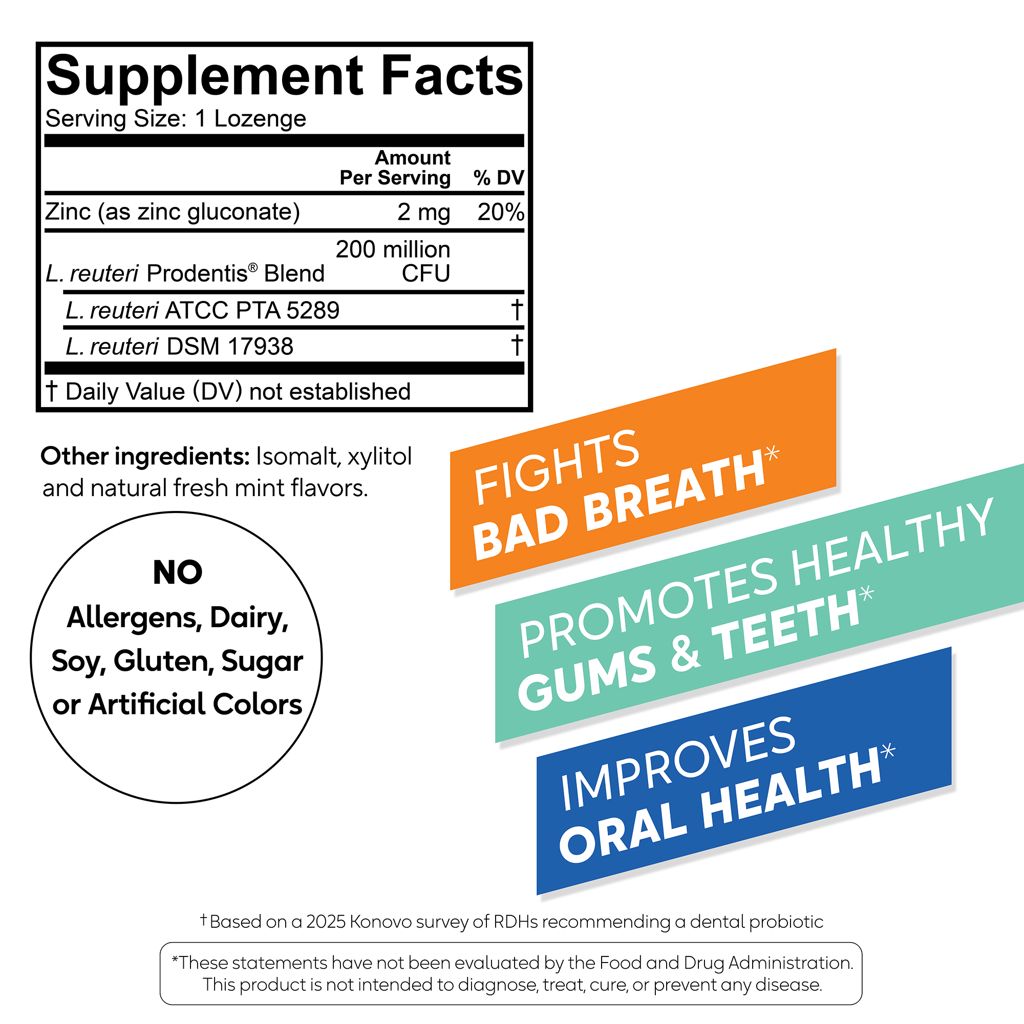 BioGaia Prodentis Fresh Breath probiotic lozenges infographic with supplement facts, zinc content, and banners that offer support to fight bad breath and promote healthy gums and teeth.