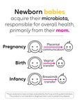 BioGaia Protectis® MUM - Probiotic Capsules